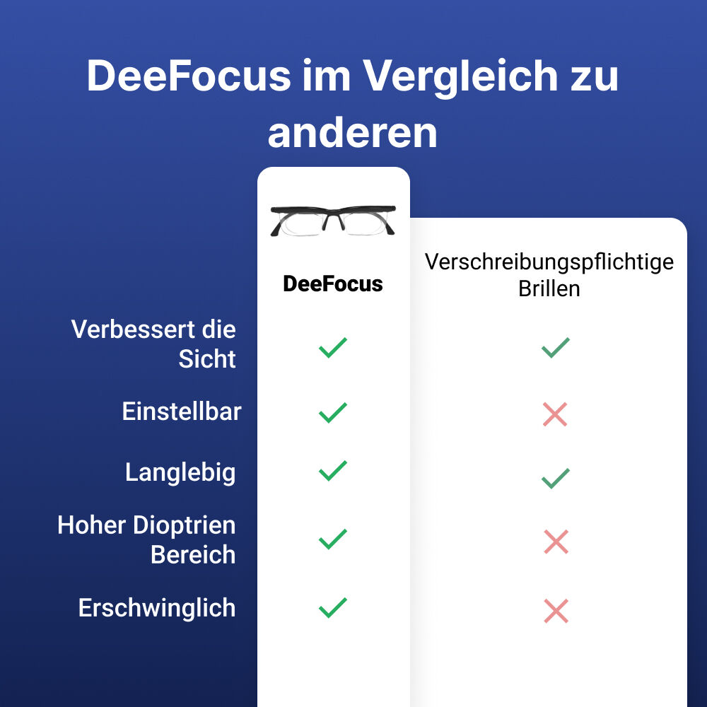 DeeFocus image